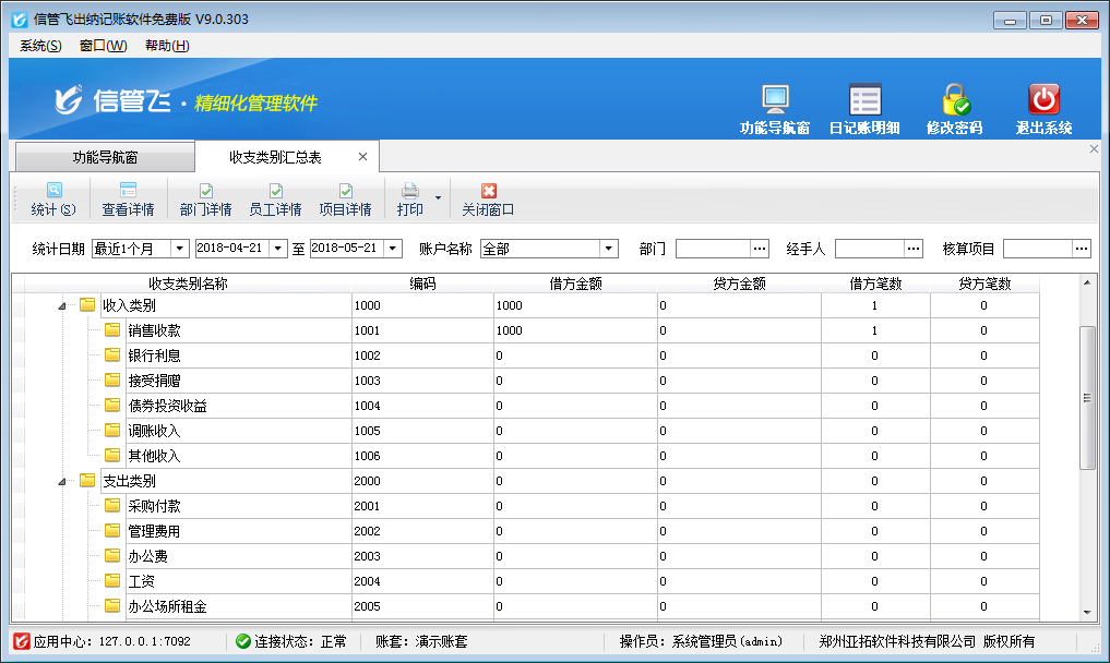 аl(f)Ą(dng)B(ti)IP(w)~׷(w)(sh)F(xin)(lin)W(wng)h(yun)ʹ